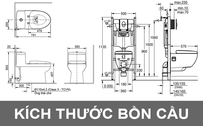 kích thước các loại bồn cầu